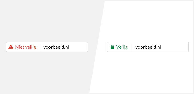 SSL-certificaat Google Chrome